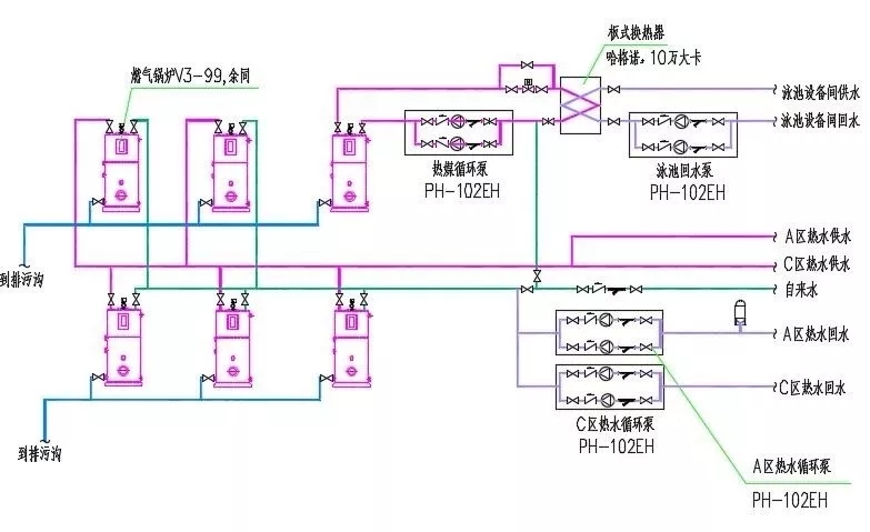 容积式商用热水炉系统图